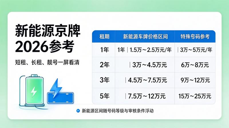 专业业务洽谈